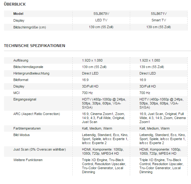 TV Vergleich: 55LB679V vs. 55LB671V